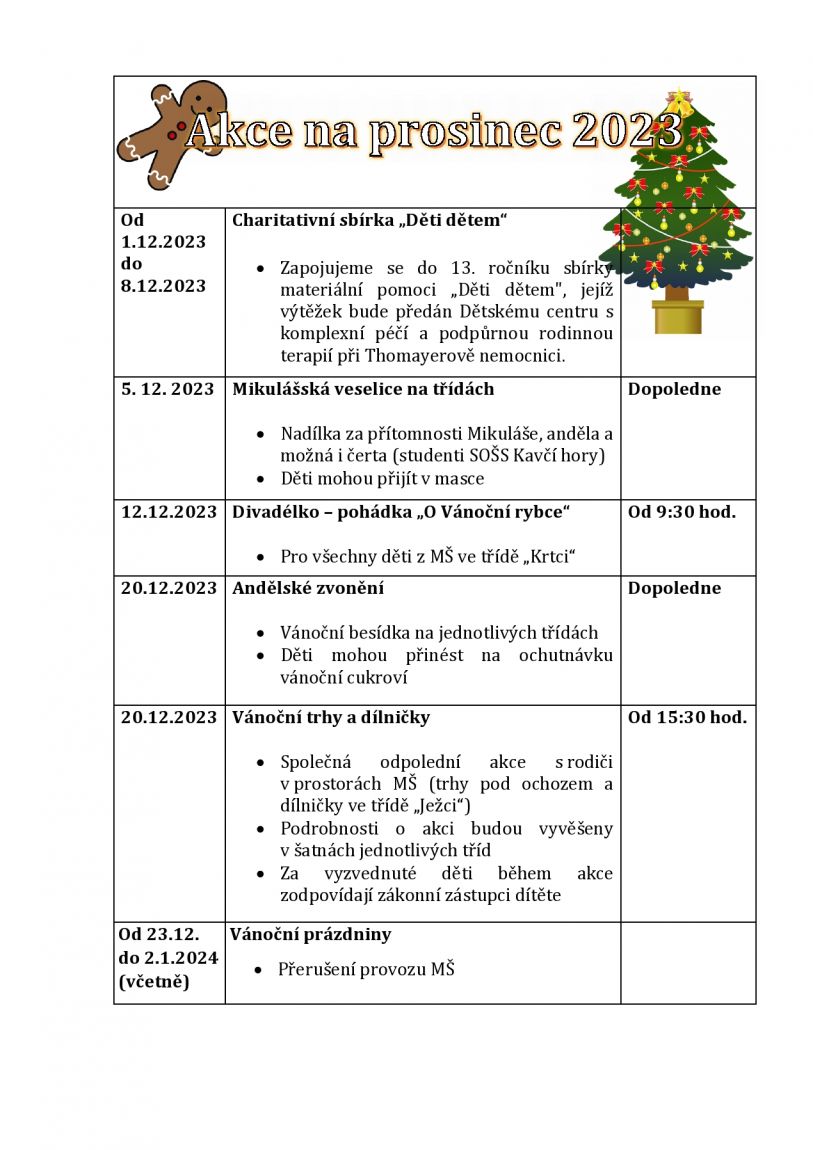 AKCE-PROSINEC-2023-page0001.jpg