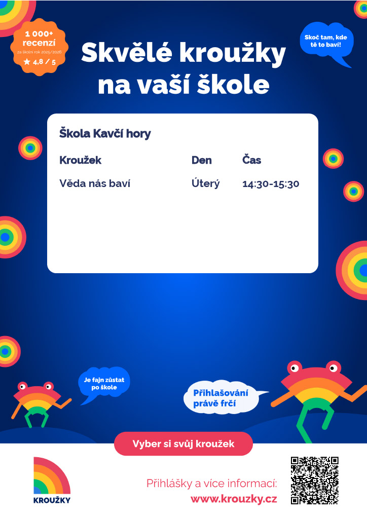 Věda nás baví